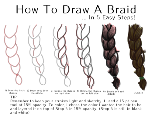 How to Draw Braided Hair: A Step-by-Step Guide to Mastering the Art