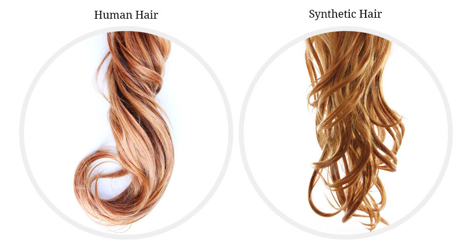 How to Wash a Synthetic Wig